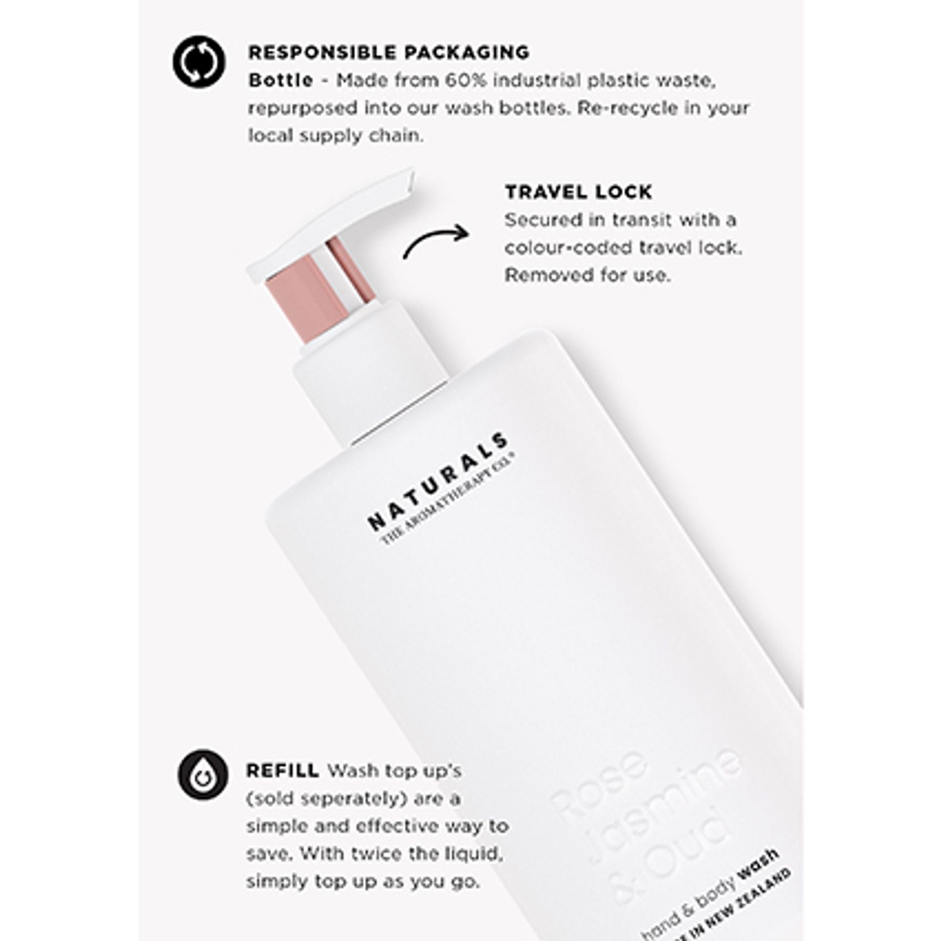 Rose Jasmine & Oud Hand & Body Wash - 400ml